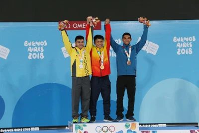 Olympic Trẻ 2025